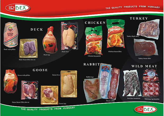 products